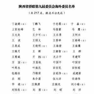 陕西省侨联第九届委员会海外委员名单